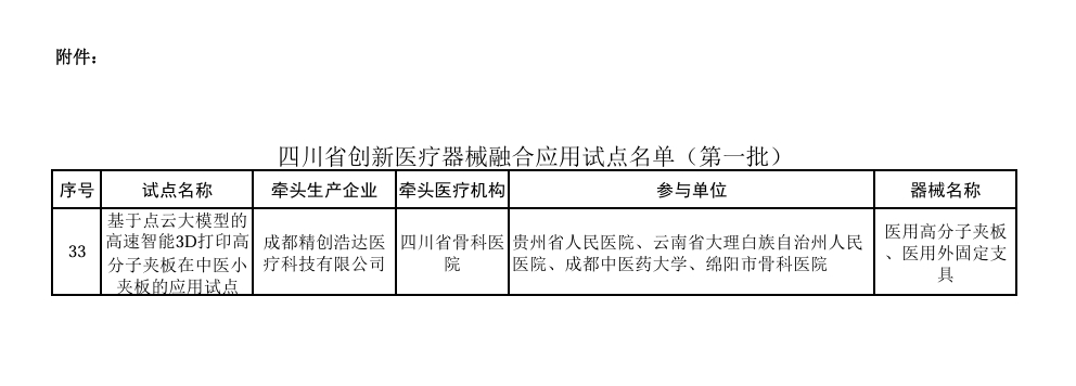 微信截圖_20250522145128.png